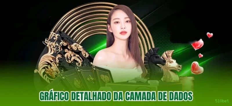 Apostas ao vivo no 510bet — cash out e cotações em tempo real